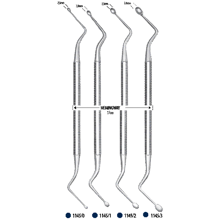 curettes alvéolaires