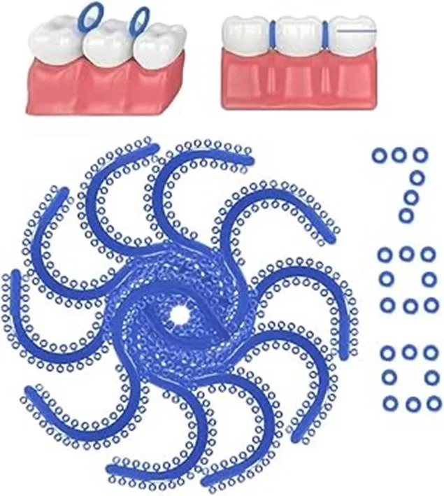 Séparateurs élastiques